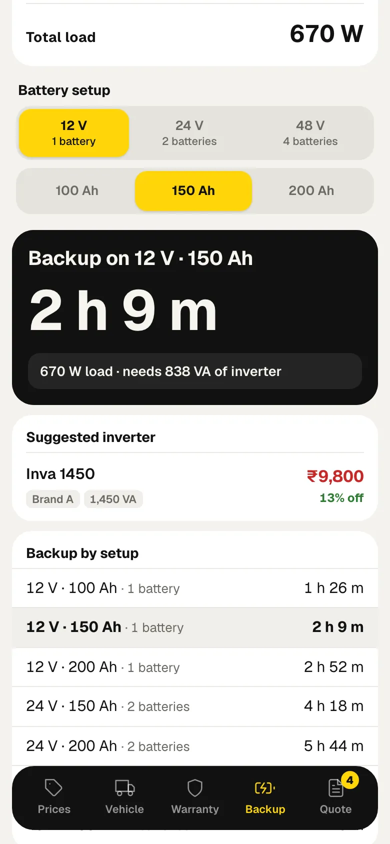 The Backup tab: a 670 W load runs 2 hours 9 minutes on a 12 V 150 Ah battery, with the inverter to match.