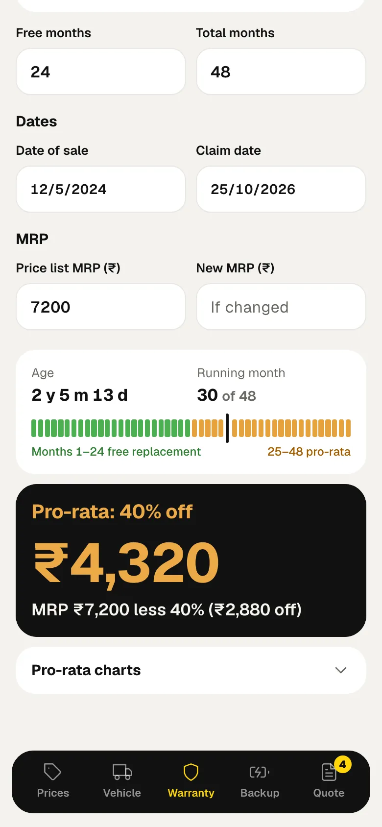 The Warranty tab: a battery sold 30 months ago, in its pro-rata period, at 40% off MRP.